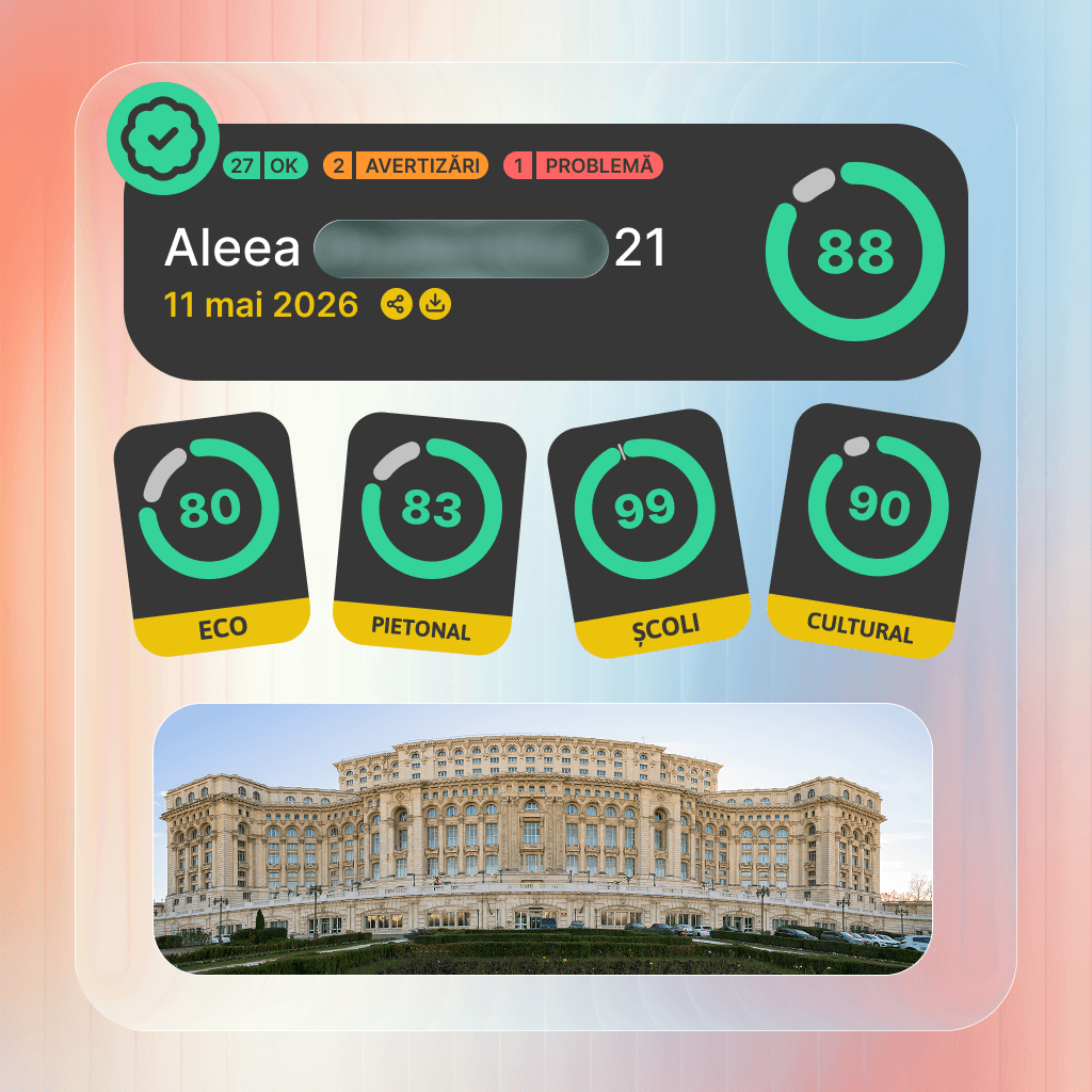 Imobil rezidențial, exemplu pentru raport